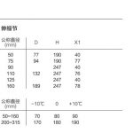 伸缩节丨高密度聚乙烯HDPE同层排水系统