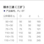 顺水三通三扩丨FRPP法兰式承插静音管