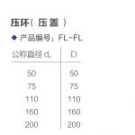 压环丨FRPP法兰式承插静音管