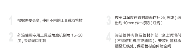 聚丙烯静音管的材料性能特性以及安装方法