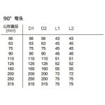 90°弯头丨虹吸排水管道系统