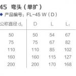 45°弯头单扩丨FRPP静音排水管