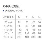 FRPP异径接头丨FRPP法兰静音管