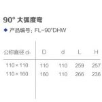 90°大弧度弯丨FRPP法兰静音管