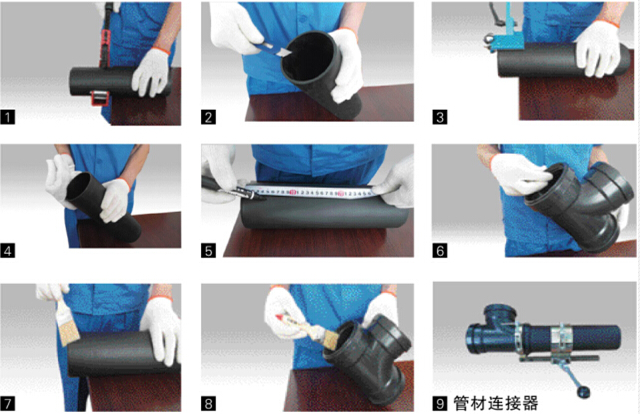 HDPE排水管安装教程