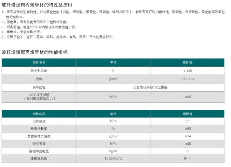 【管道百科】frpp管与pe管两种管道优越性对比