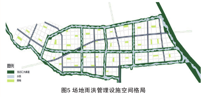 海绵城市建设之生态雨洪调蓄系统规划研究