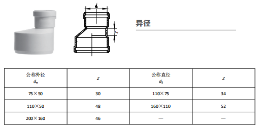 HDPE异径直接丨柔性承插静音管