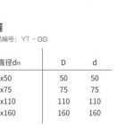 HDPE管箍(直接)丨热熔承插静音排水管