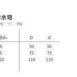 P型存水弯丨HDPE热熔承插静音排水管