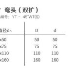 45°弯头双扩丨HDPE热熔承插连接静音管