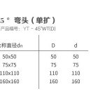 45°弯头单扩丨HDPE热熔承插静音管