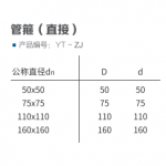 HDPE管箍(直接)丨压盖螺旋静音管