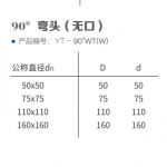 90°弯头无口丨HDPE 螺旋压盖静音管