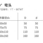 hdpe90°弯头丨热熔承插静音管