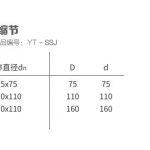 HDPE伸缩节丨hdpe热熔承插静音排水管