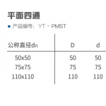 平面四通丨HDPE螺旋压盖静音排水管