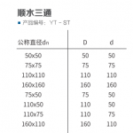 HDPE顺水三通丨HDPE螺旋压盖式连接静音管