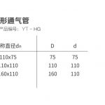 H形通气管丨hdpe热熔承插静音排水管