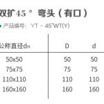 HDPE 45°弯头带检丨螺旋压盖静音排水管