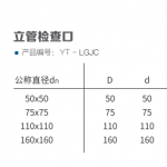 立管检查口丨HDPE螺旋压盖式连接静音管