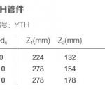 防臭型H管件丨3S-PP承插式连接静音管道系统