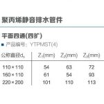 平面四通四扩丨3S-PP承插式连接静音管道