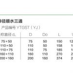 异径顺水三通丨HDPE沟槽式连接静音管