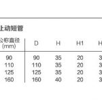 止动短管丨高密度聚乙烯HDPE同层排水系统