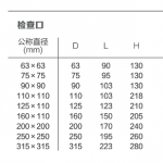 立管检查口丨HDPE虹吸排水管道系统