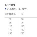 45°弯头双扩丨FRPP静音排水管