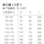 45°斜三通三扩丨FRPP静音排水管