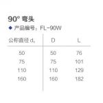 逸通管业90°弯头丨FRPP静音排水管