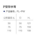逸通管业法兰P型存水弯丨FRPP静音排水管