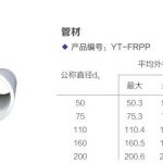 FRPP法兰式承插静音管管材